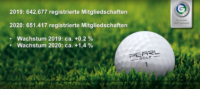 DGV-Umfrage – Zuwachs von knapp 10.000 Mitgliedschaften