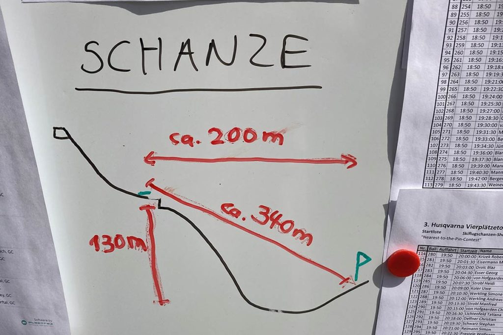 SKRIBBLE. So sieht’s in der Theorie aus